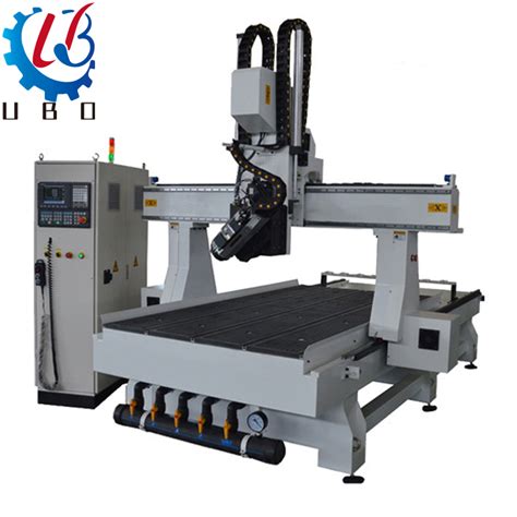 4 axis cnc machine wood|4 axis cnc machine price.